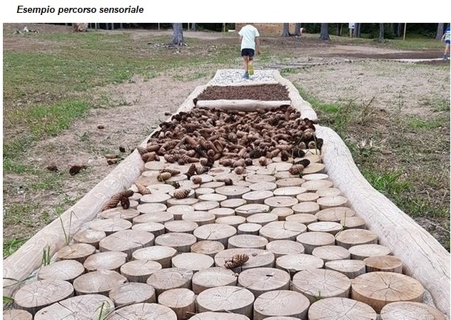 Il Giardino Dei Piccoli Rete Del Dono